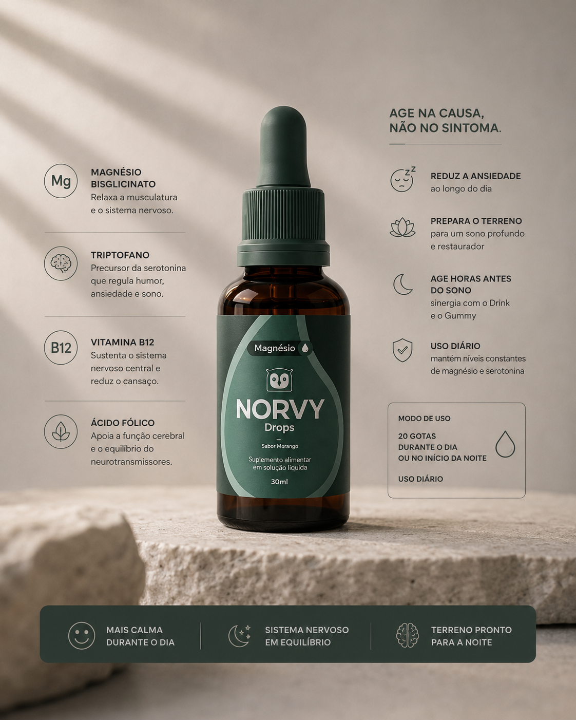Norvy Drops