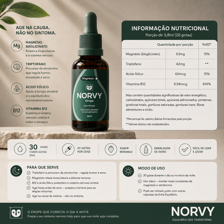 Norvy Drops
