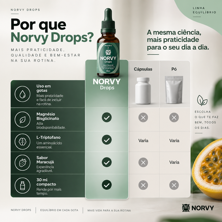 Norvy Drops - Magnésio Bisglicinato + Triptofano em Gotas - Sabor Maracujá - 30ml