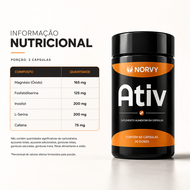 Norvy Ativ