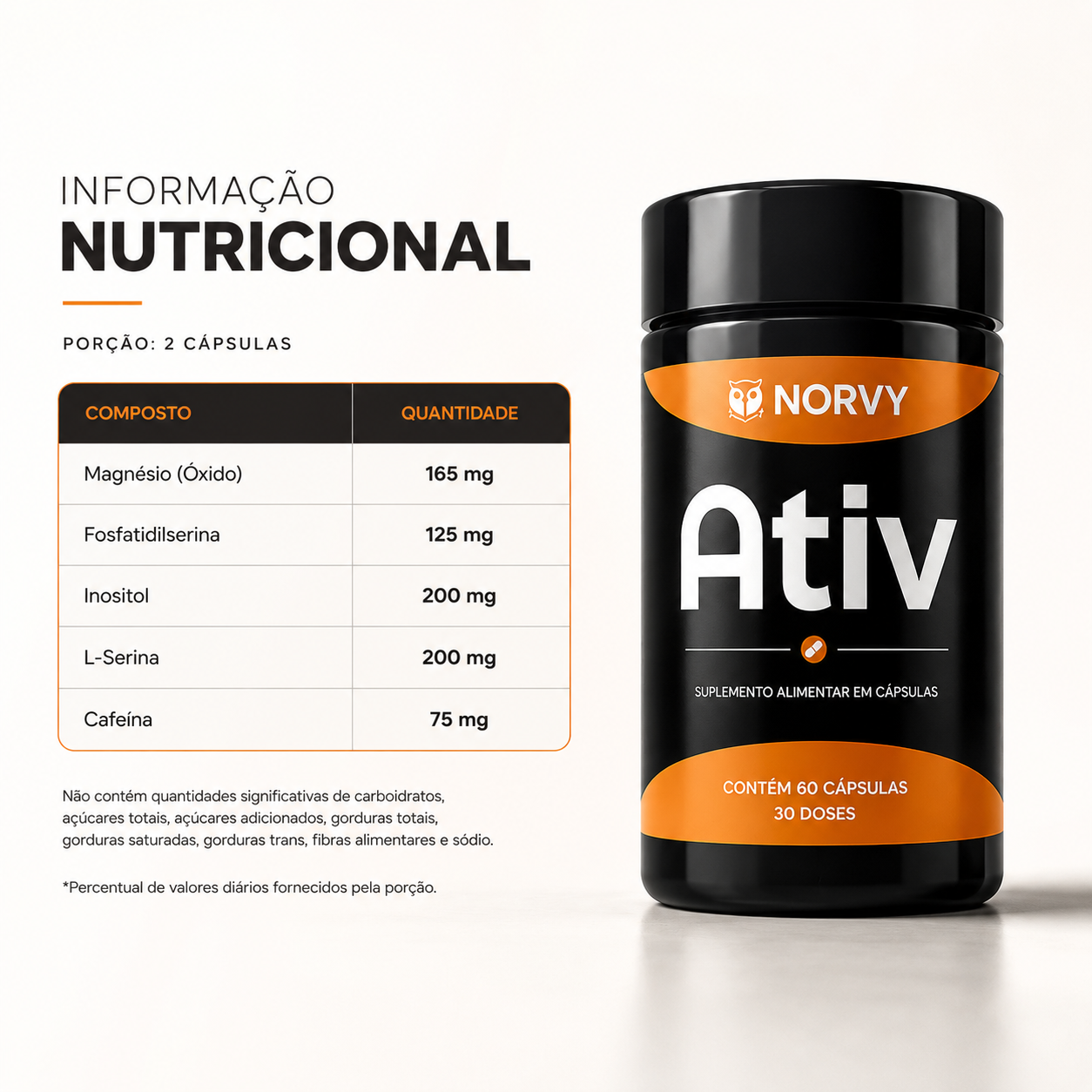 Norvy Ativ