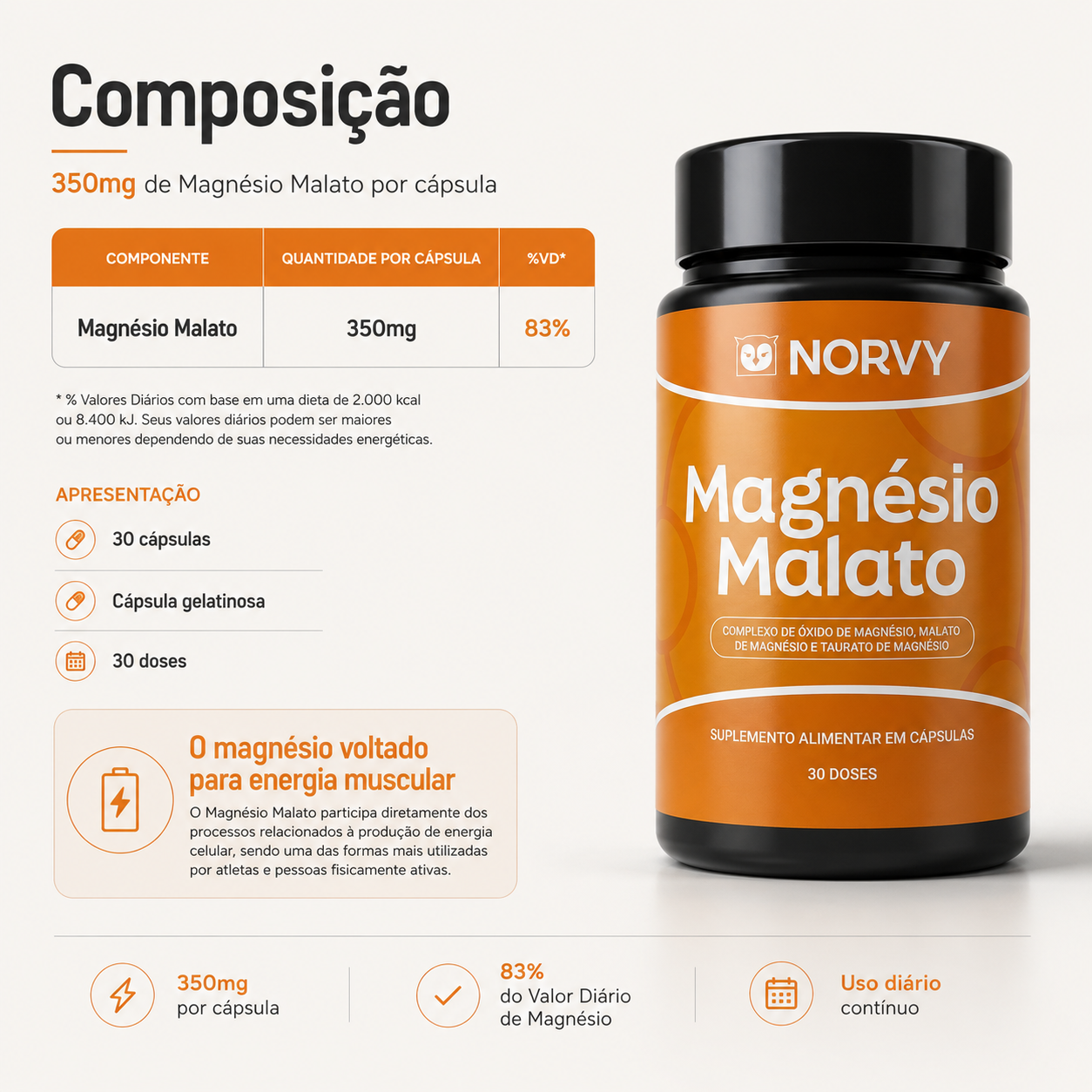 Norvy Magnésio Malato