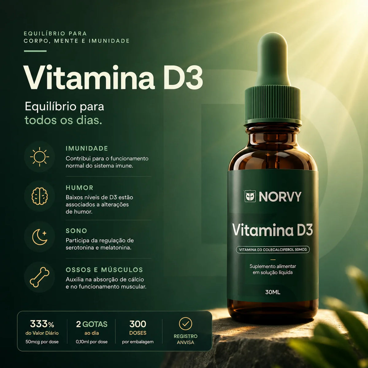 Ritual da Imunidade